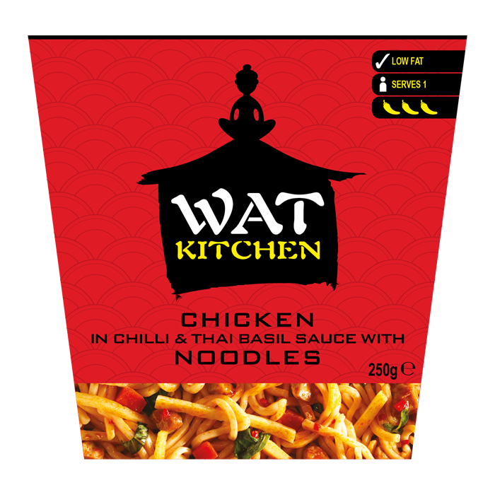 BOX Chilli